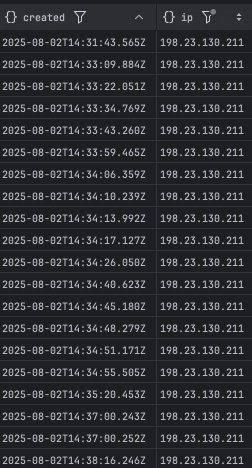 数据库中记录的时间戳